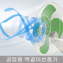 동일 대형선풍기 국산 업소용 공업용 영엄용 벽걸이 선풍기 큰, TKF-24W(24인치형)