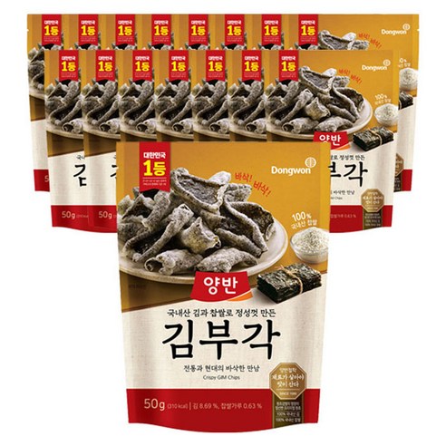 양반 김부각