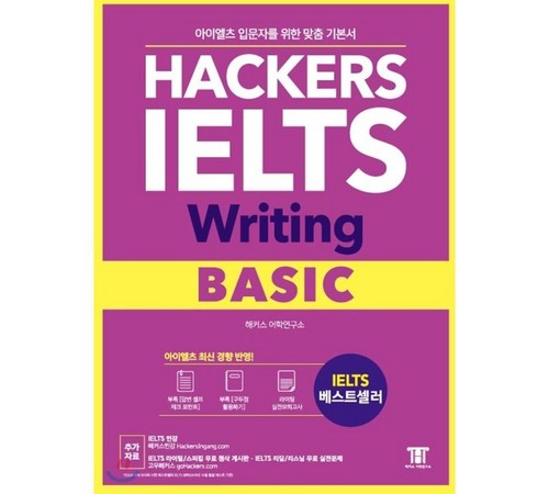 IELTS Speaking Practice Tests