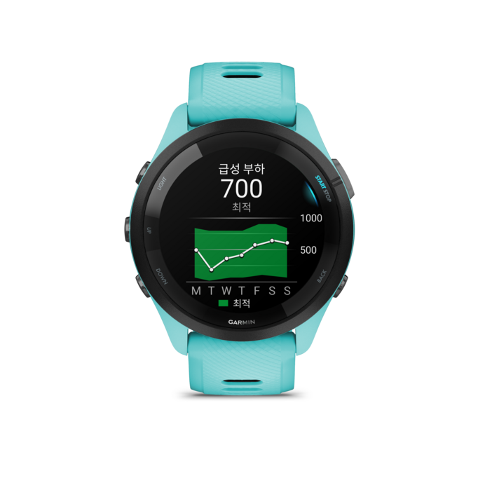 가민 포러너 265 Music, 스마트워치, GPS