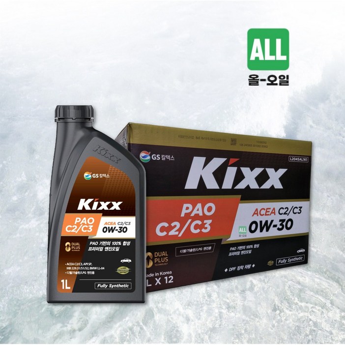 KIXX PAO C2 C3