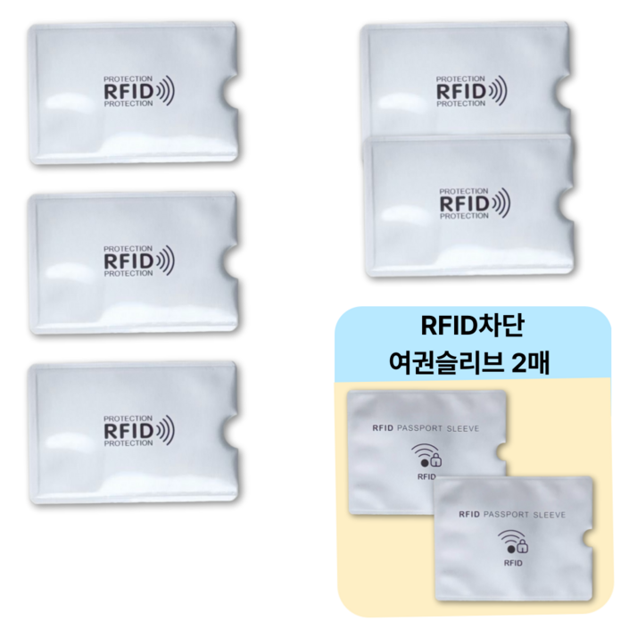 햇리 해킹방지 RFID 전자파 차단 카드케이스 여권케이스 안티스키밍 카드슬리브 여권슬리브 7종 세트
