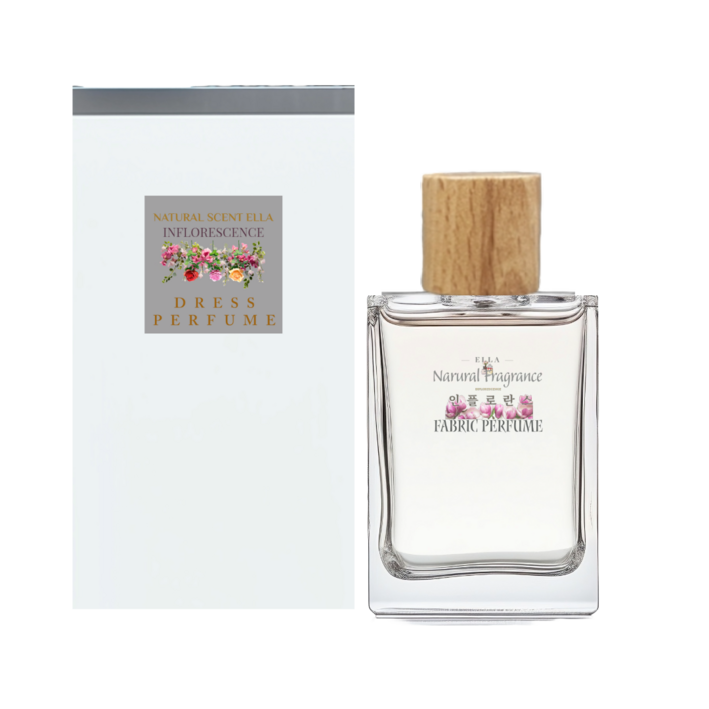 기억되는 향기 프리미엄퍼퓸브랜드Glass100 모음, 1개, 100ml