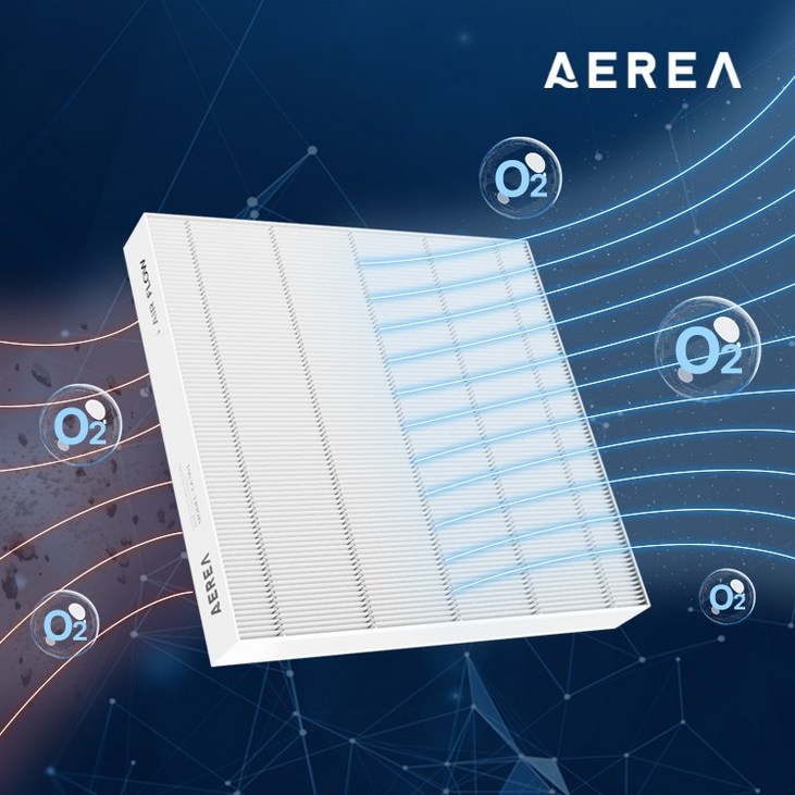 에어로포뮬러 2년간 사용 가능한 괴물 성능 자동차 차량용 에어컨 히터 필터, CA 011, 1개